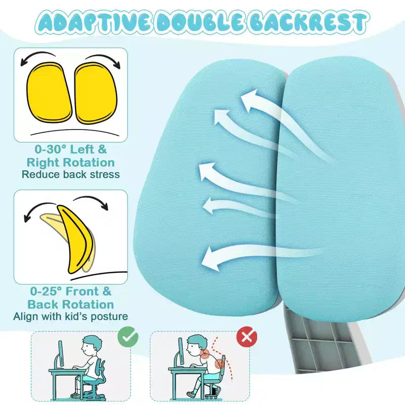 Sedia da studio per bambini con doppio schienale, poggiapiedi, altezza e profondità della seduta regolabili - Grigio/Blu/Rosa
